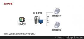 酒店銷售管理軟件服務商 深圳市愛訂網(wǎng)絡技術有限公司