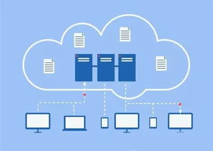企業(yè)軟件開發(fā)如何從技術角度順利上云